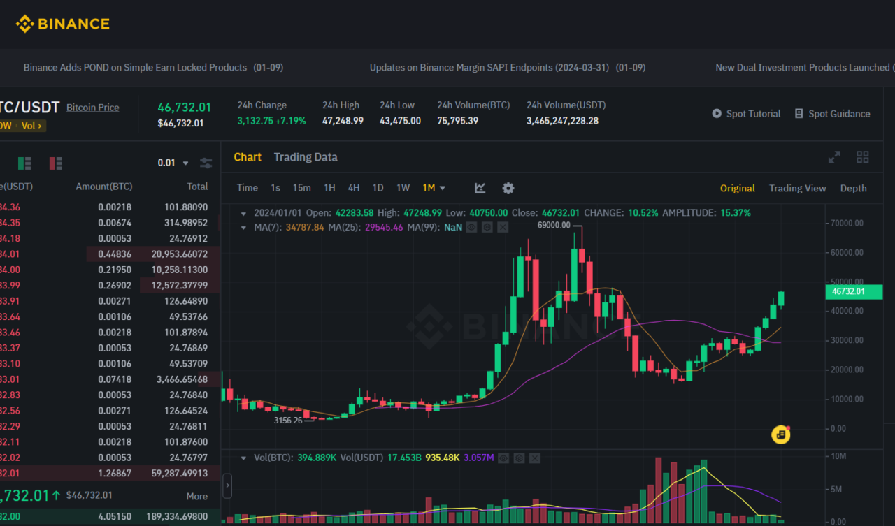 binance-coinroot-1280x753.png